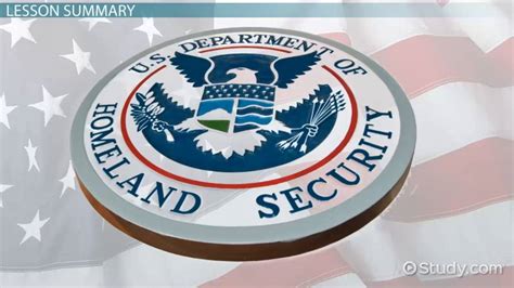 Department Of Homeland Security Definition History And Agencies Video