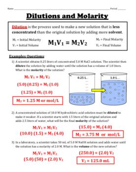 Molarity and dilutions -- notes and worksheet set by chemistry wiz