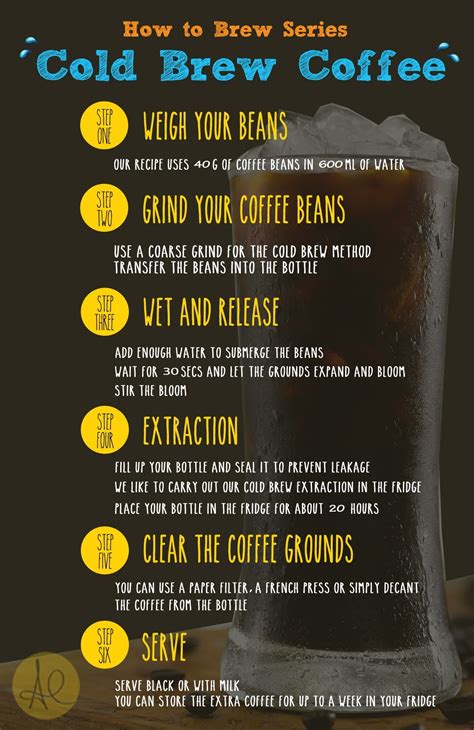 Cold Brew Coffee Diy Guide Alliance Coffee Singapore