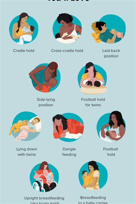 Breastfeeding Techniques Effective Practices To Try