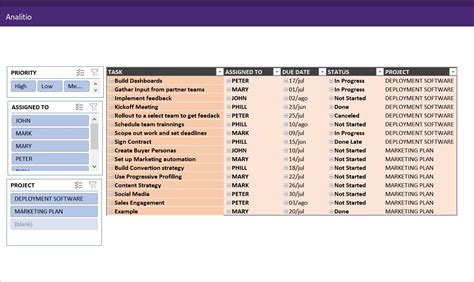 Task Manager Excel Template Spreadsheet Exsheets