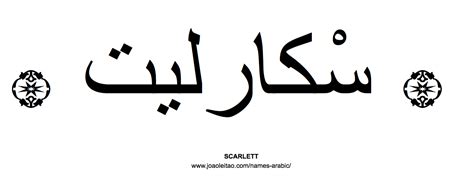 Start studying arabic alphabet names. Arabic alphabet, ABC - Names in Arabic