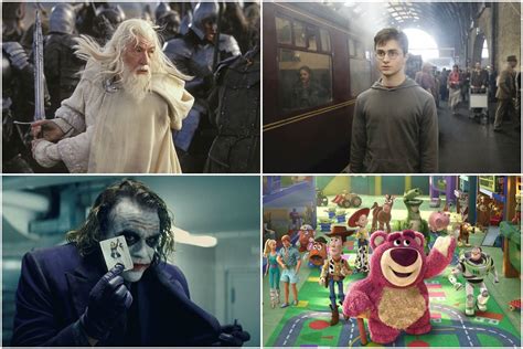 The Highest-grossing Movies of All Time