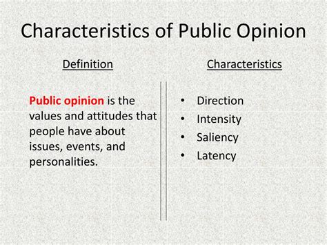Ppt Chapter 9 Public Opinion Characteristics Powerpoint Presentation Id1094003