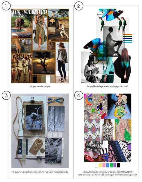 Create Your Fashion Portfolio In A Weekend The Free Ultimate Guide