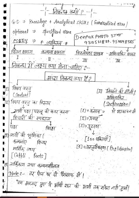 Drishti Ias Handwritten Class Notes Hindi Essay New Toppers Notes Upsc Book Shop