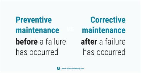 9 Types Of Maintenance Choosing The Right Maintenance Types