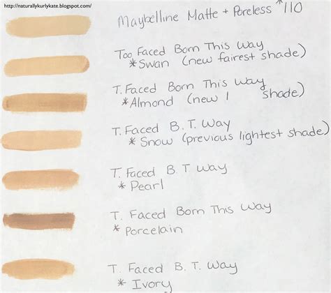 Born This Way Foundation Color Chart