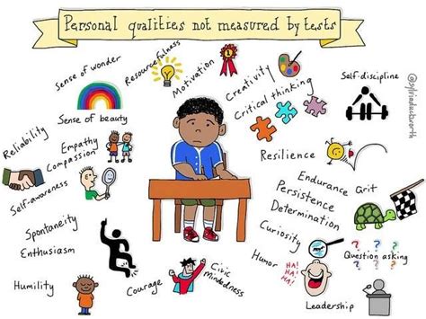 Personal Qualities Not Measured By Tests Personal Qualities Social