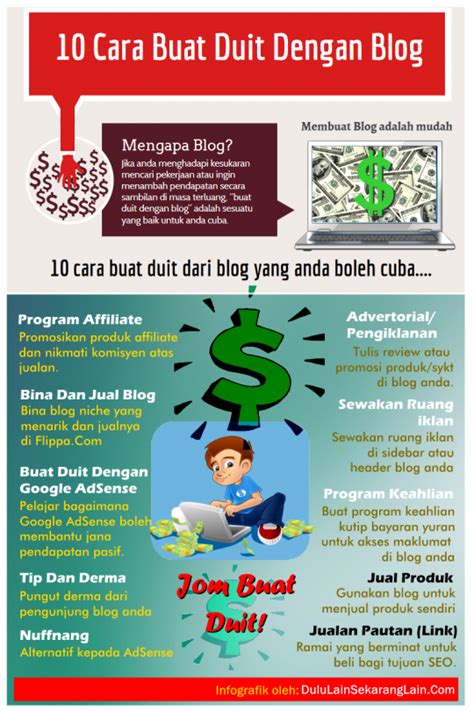 We did not find results for: Pin on Buat Duit Dengan Blog