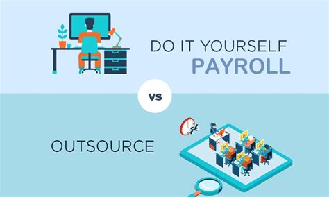 Hiring a professional may mean shelling out serious cash but it could be worth if you're able to lower your tax bill or. Low Cost Payroll Outsourcing Services: A Guide To Affordable Payroll | Cheap Me Now