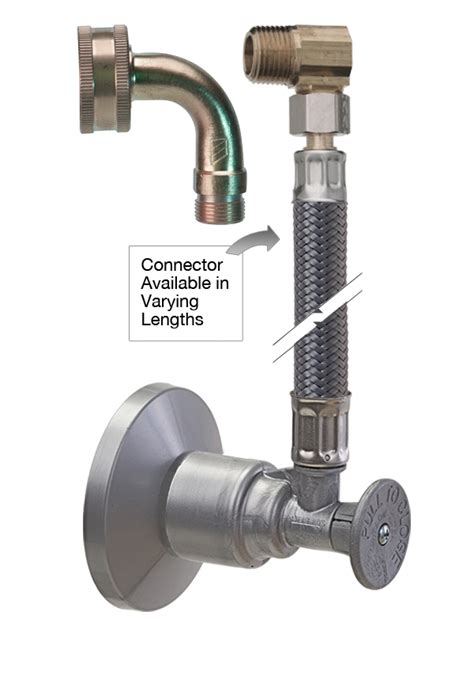 Then, connect the dishwasher's supply line to the hot water supply under the sink. PUSHON® PEX Dishwasher Supply Kit - 3/8" x 1/2" MIP ...