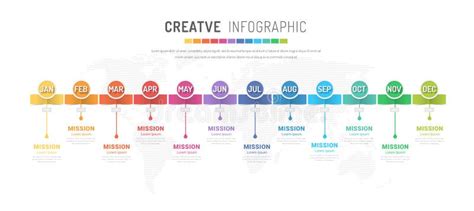 Timeline For 1 Year 12 Months Infographics All Month Planner Design