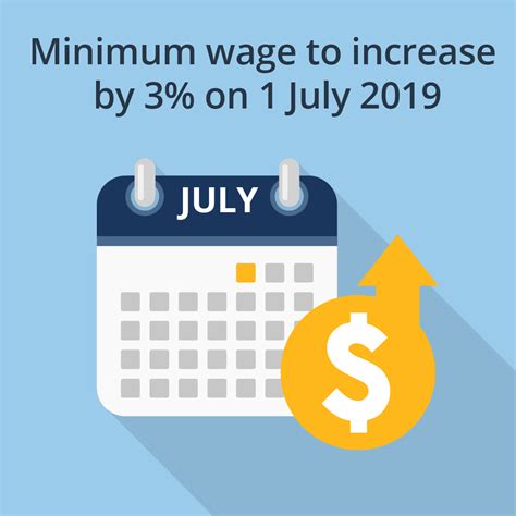 There are lots of different ways to do it as well. International students: minimum wage increase July 2019