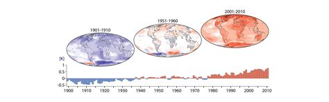 Climate Data Store Copernicus Climate Change Service