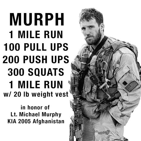 Military Murph Pay Calculator Army