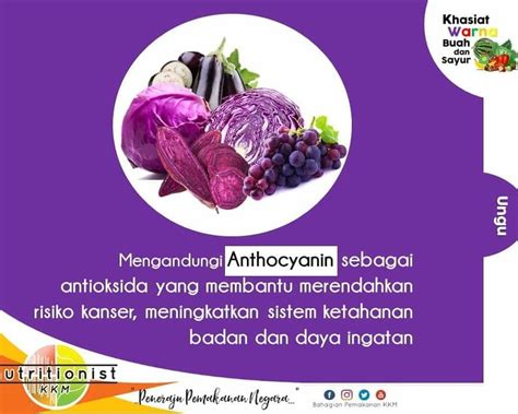 Surat pemberitahuan pejabat suruhanjaya perkhidmatan awam bagi pengiklanan jawatan kosong. Bahagian Perkhidmatan Farmasi W.P. Labuan - Posts | Facebook