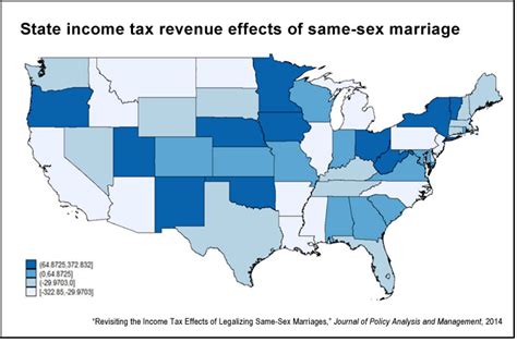 Revisiting The State And Federal Income Tax Effects Of Legalizing Same Sex Marriages The