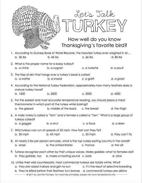 Generic printable bubble answer sheets. Let's Talk Turkey: Trivia Quiz for Thanksgiving - Flanders ...
