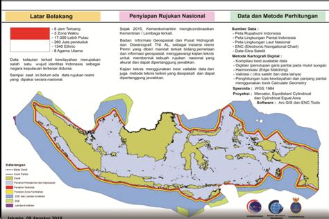 Detail Gambar Wilayah Perairan Indonesia Koleksi Nomer 11