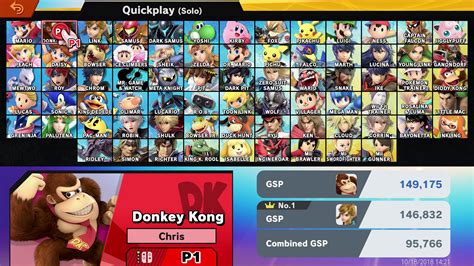 Super Smash Bros Ultimate Dlc Fighters Have Already Been Decided