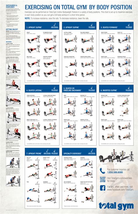 Total Gym OR Weider Ultimate Body Works Exercises | Total gym exercise chart, Total gym, Total 