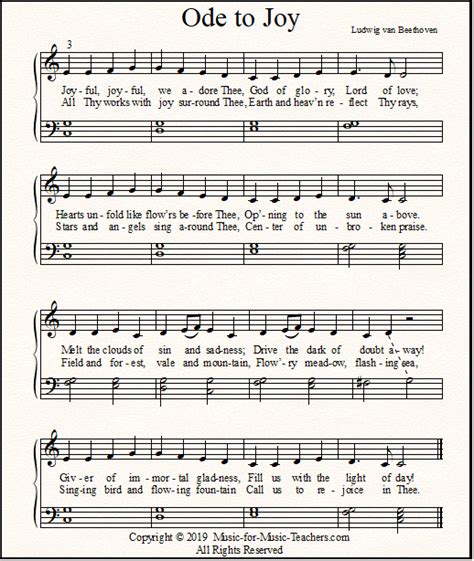 Ode to joy for piano. Ode to Joy Sheet Music for Piano, Easy Beginner to Advanced