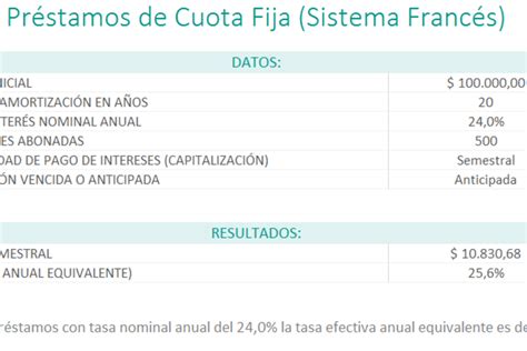 Calculo Devolucion Prestamo Creditoehke