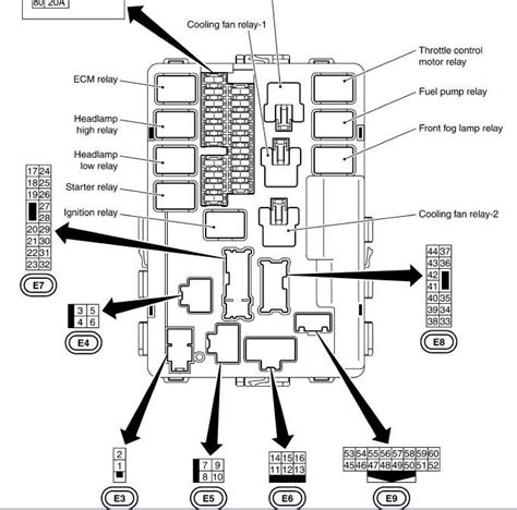 Being an occasion, the pattern property for rolling a standard die. 07 Infiniti G35 Fuse Box Location | Wire