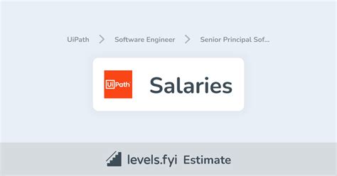 Uipath Senior Principal Software Engineer Salary Levelsfyi