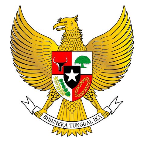 Lambang Burung Garuda Pada Lambang Negara Indonesia Menggambarkan