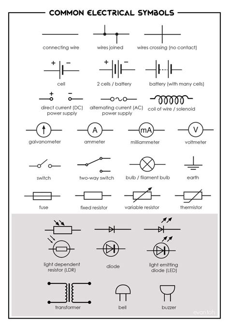 Schematic Electrical Wiring Diagram Symbols Diagrama De Paula Scheme