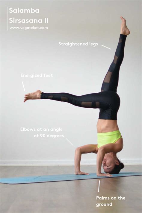 Sirsasana Variations Headstand Pose Yogateket Headstand Poses