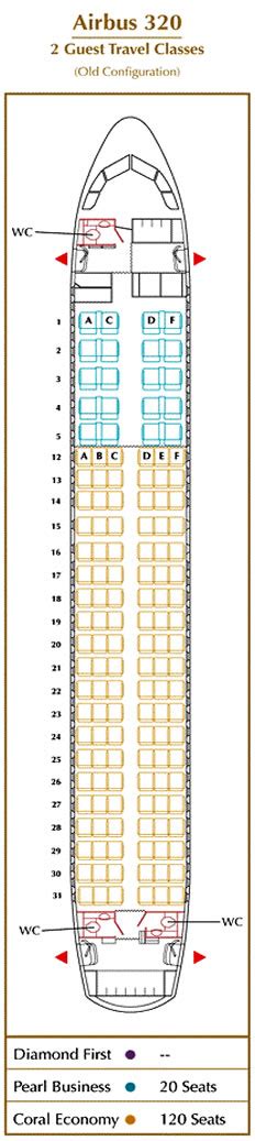 Etihad Airways Airlines Aircraft Seatmaps Airline Seating Maps And