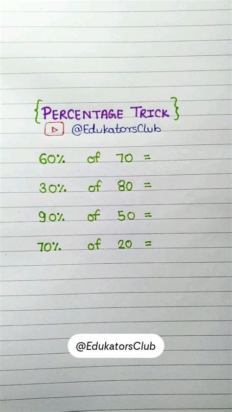 Percentage Trick By Edukators Club Math Lessons Teaching Math