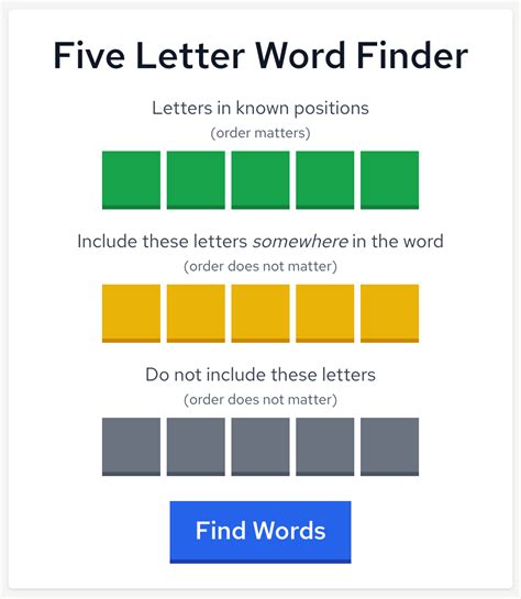 Five Letter Word Finder For Wordle Wordle Solver