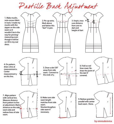 17 best images about clothing pattern adjustments on pinterest sewing patterns sleeve and