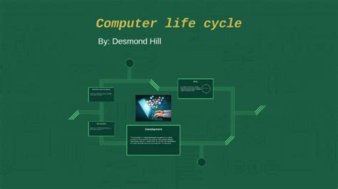 Computer Life Cycle By Anonymous On Prezi Next