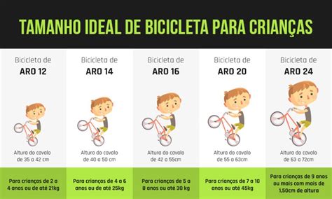 Tamanho De Bicicleta Por Idade Saiba Escolher Bike Infantil