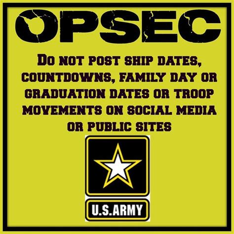 Army Opsec Army Military