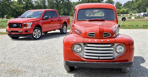 The History Behind Fords F Series Trucks