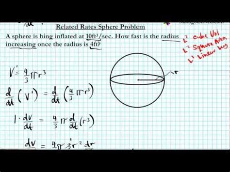 Surface area of a sphere. How to related rates sphere application of derivatives ...
