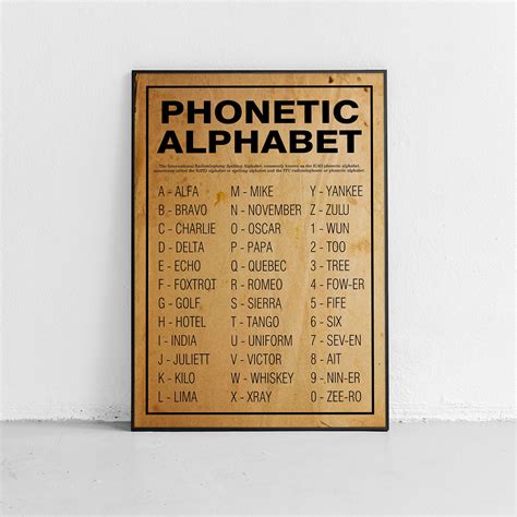 Old And New Phonetic Alphabet Phonetic Alphabet Phone