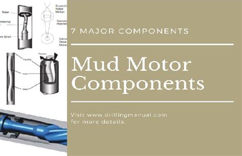 Mud Motor In Drilling Components And Operations Drilling Manual