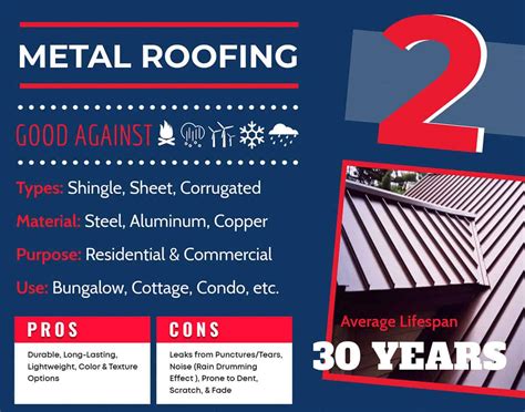 19 Different Types Of Roof Shingles Pros Cons And Costs Home