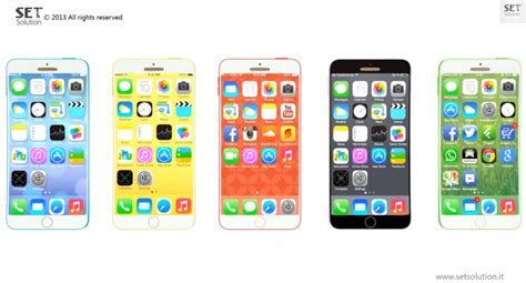 Iphone 6c Concept 3 Concept Phones
