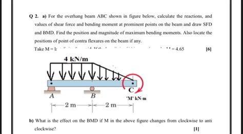 Convexity fig.sagging bending momentpositive bending moment. Sfd And Bmd Sign Convention / Ultimate Guide To Shear ...