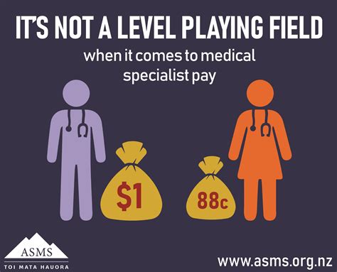 Dhbs Drop The Ball On Closing The Gender Pay Gap Asms