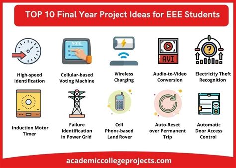 Top 10 Final Year Project Ideas For Electrical And Electronics Engineering