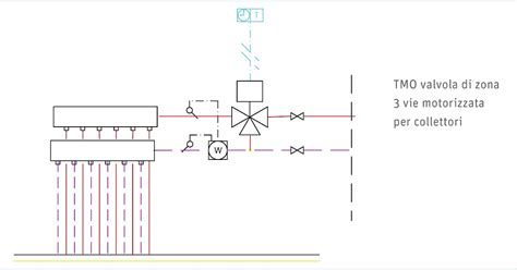 Simple Science: How to Make a Volcano with Kids